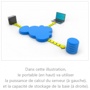 cloud-computing-nantes